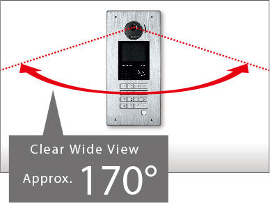 AIPHONE GT-HAS ENERGY EFFICIENCY DEVICES