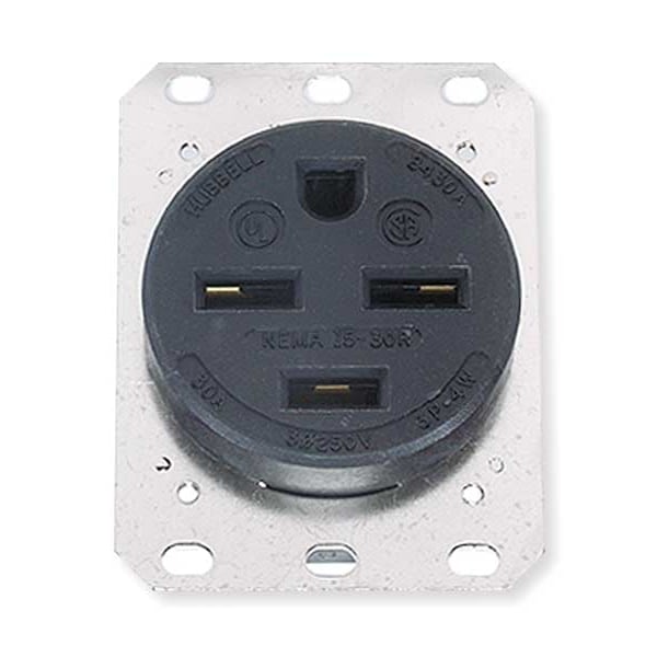 HUBBELL -8430A CONTROL BOARDS