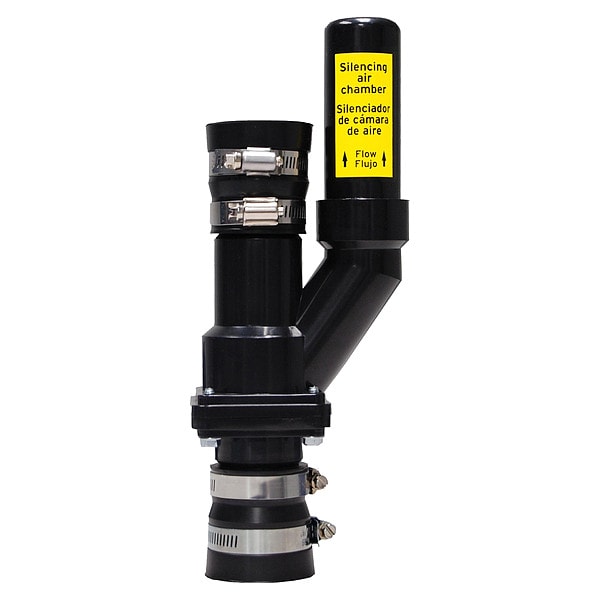 GLENTRONICS CCV1-CL CHECK VALVES