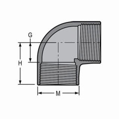 SPEARS 808-003C 