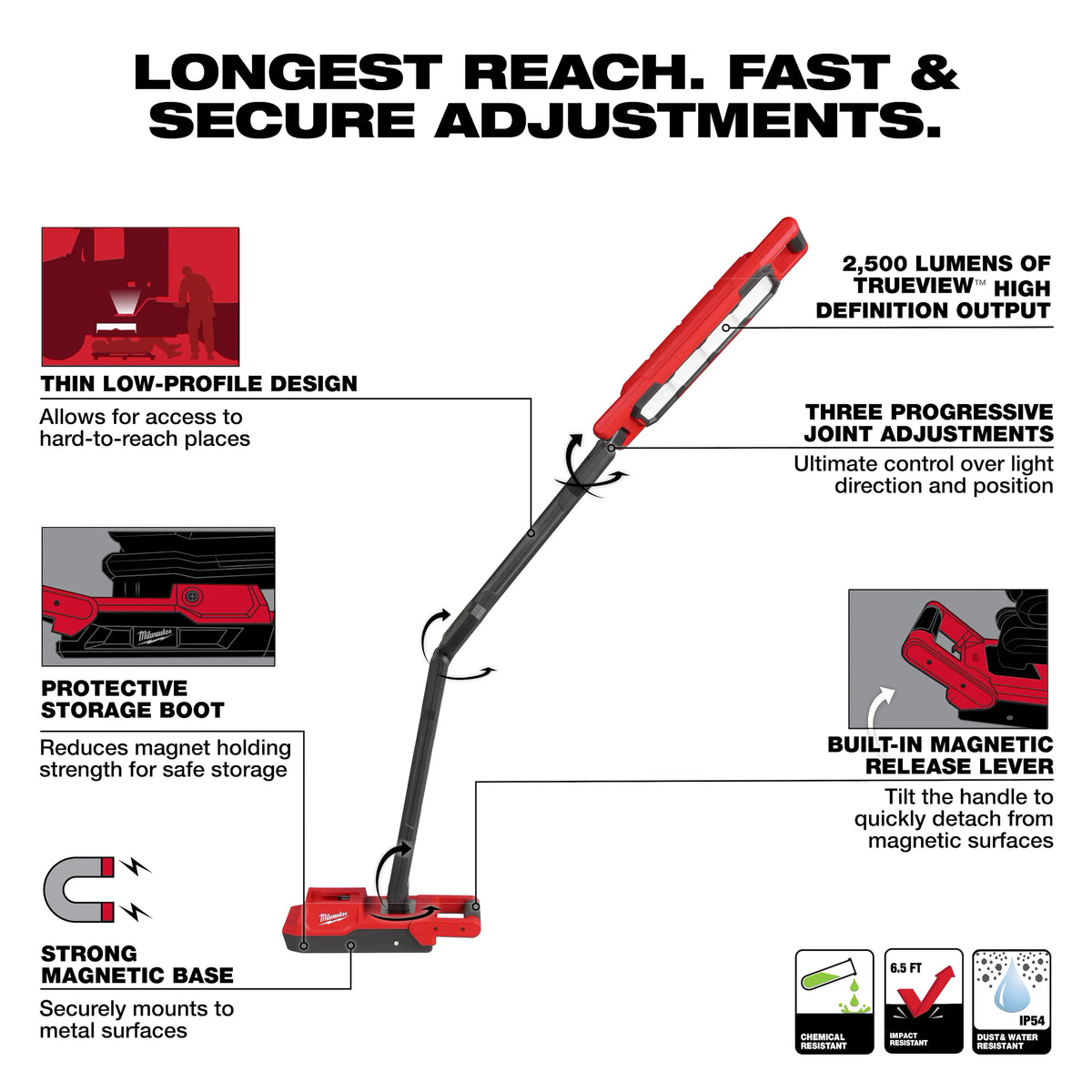 MILWAUKEE 2129-20 WORK LIGHTS & FLASHLIGHTS