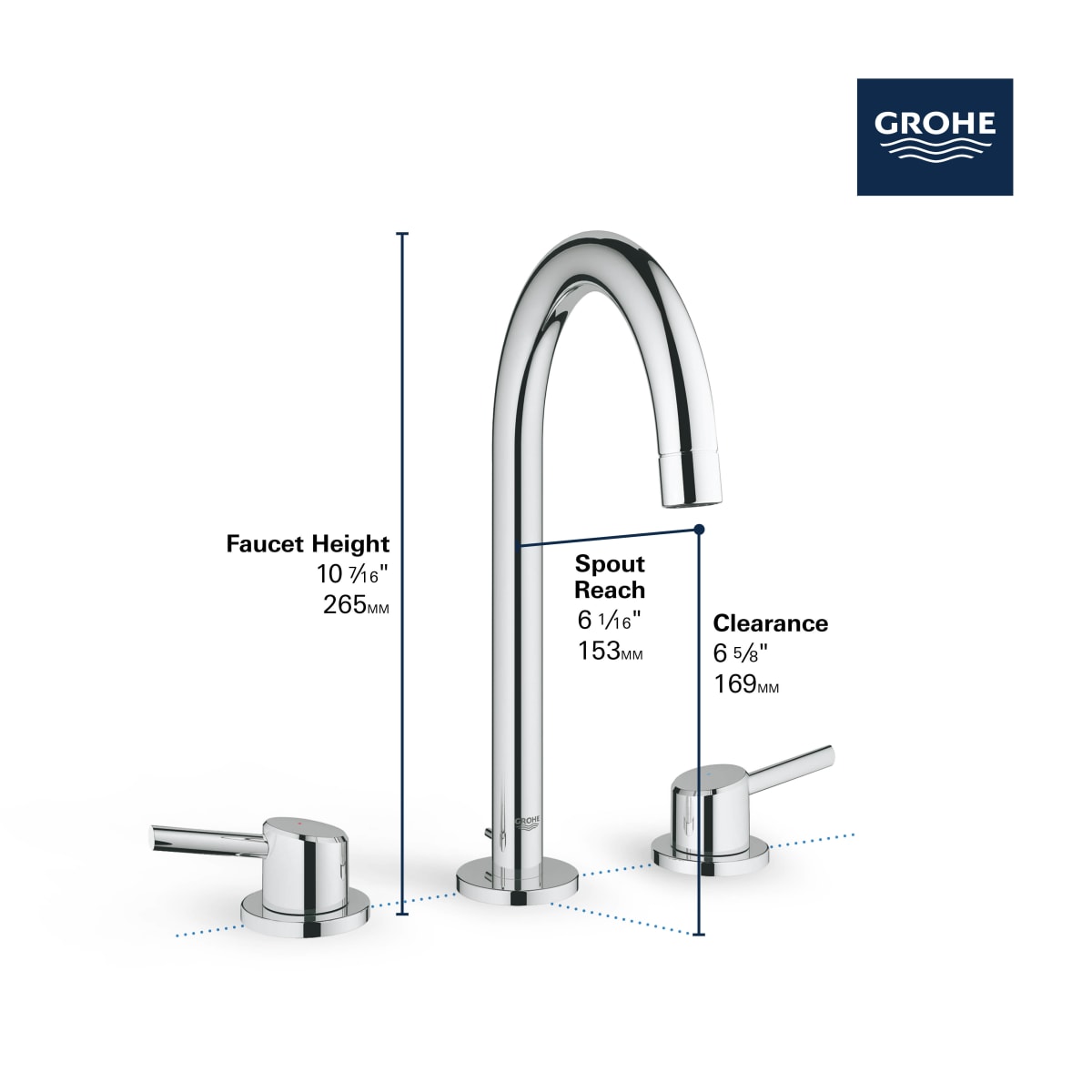 GROHE 20217243A 