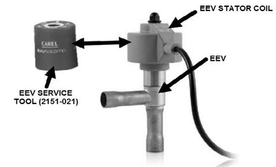 Bard HVAC 2151-021 EEV Manual Adjustment Tool