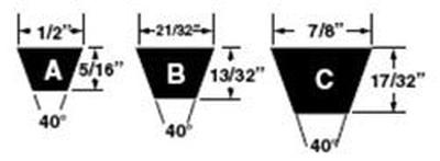 CARRIER P463-A63 V-BELTS & PULLEYS