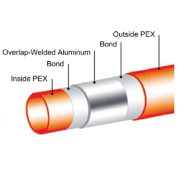 MR PEX 1330040 PIPE FITTINGS