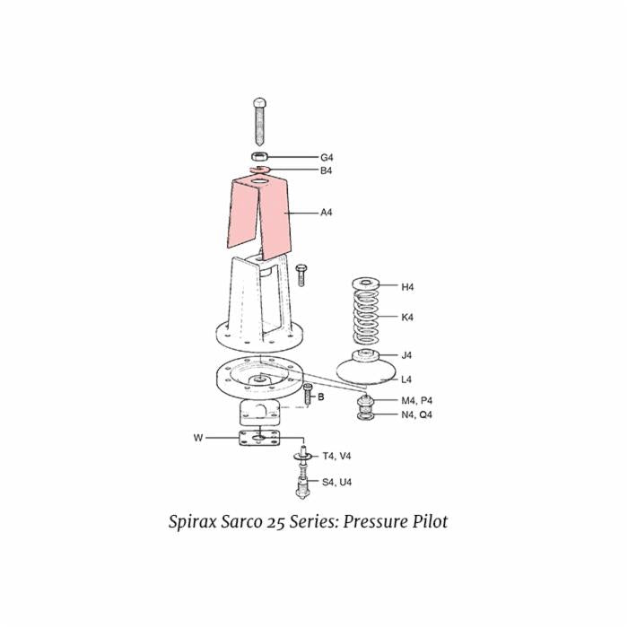SPIRAX SARCO 80201 CONTROL & CIRCUIT BOARDS