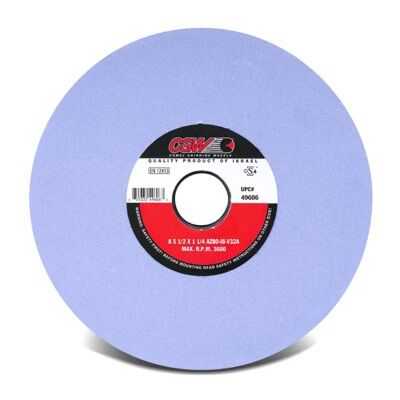 RIDIGD 34325 PIPE & TUBING CUTTERS