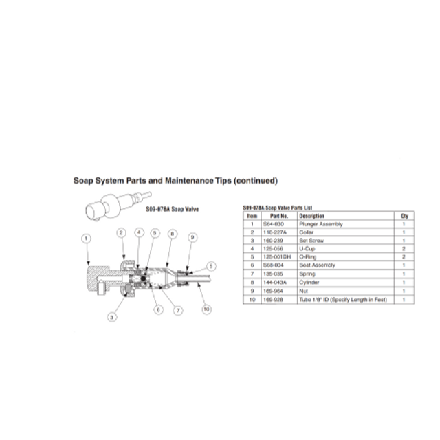 BRADLEY S09-078A VALVE REPAIR & REBUILD KITS
