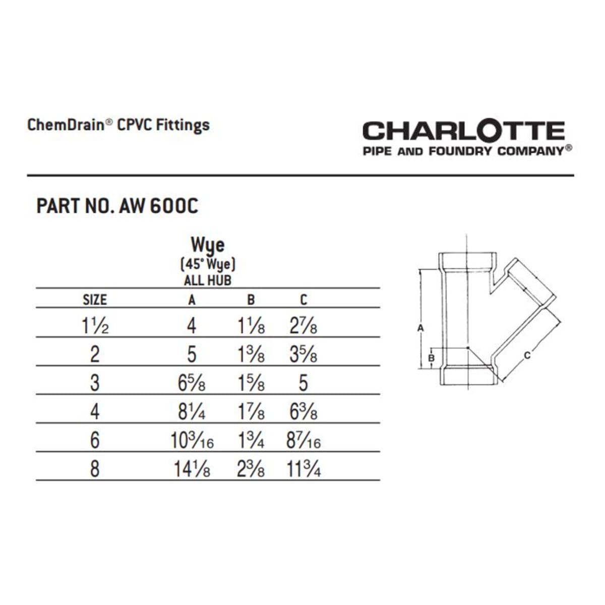 CHARLOTTE PIPE AW006000040C PIPE FITTINGS