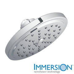 Moen S176 Fina Single Function Showerhead in Polished Chrome