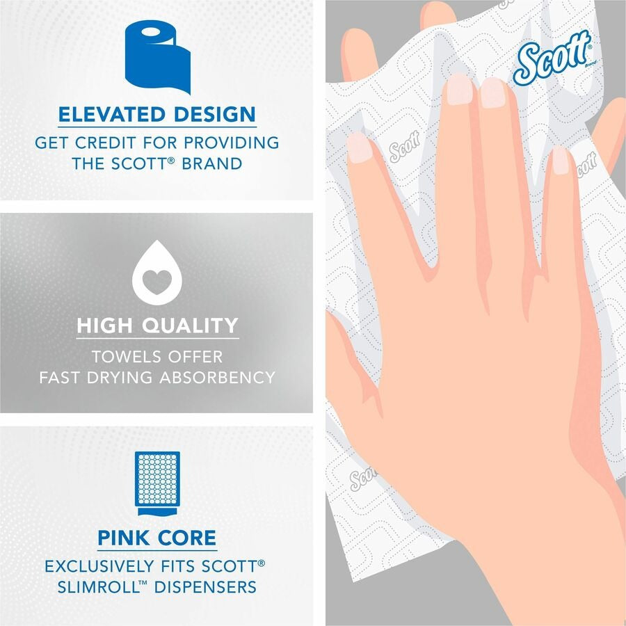 KIMBERLY-CLARK Kimberly-Clark KCC47032 Scott Slimroll Hardwound Paper Towels (8 in x 580 ft, 6 pack)