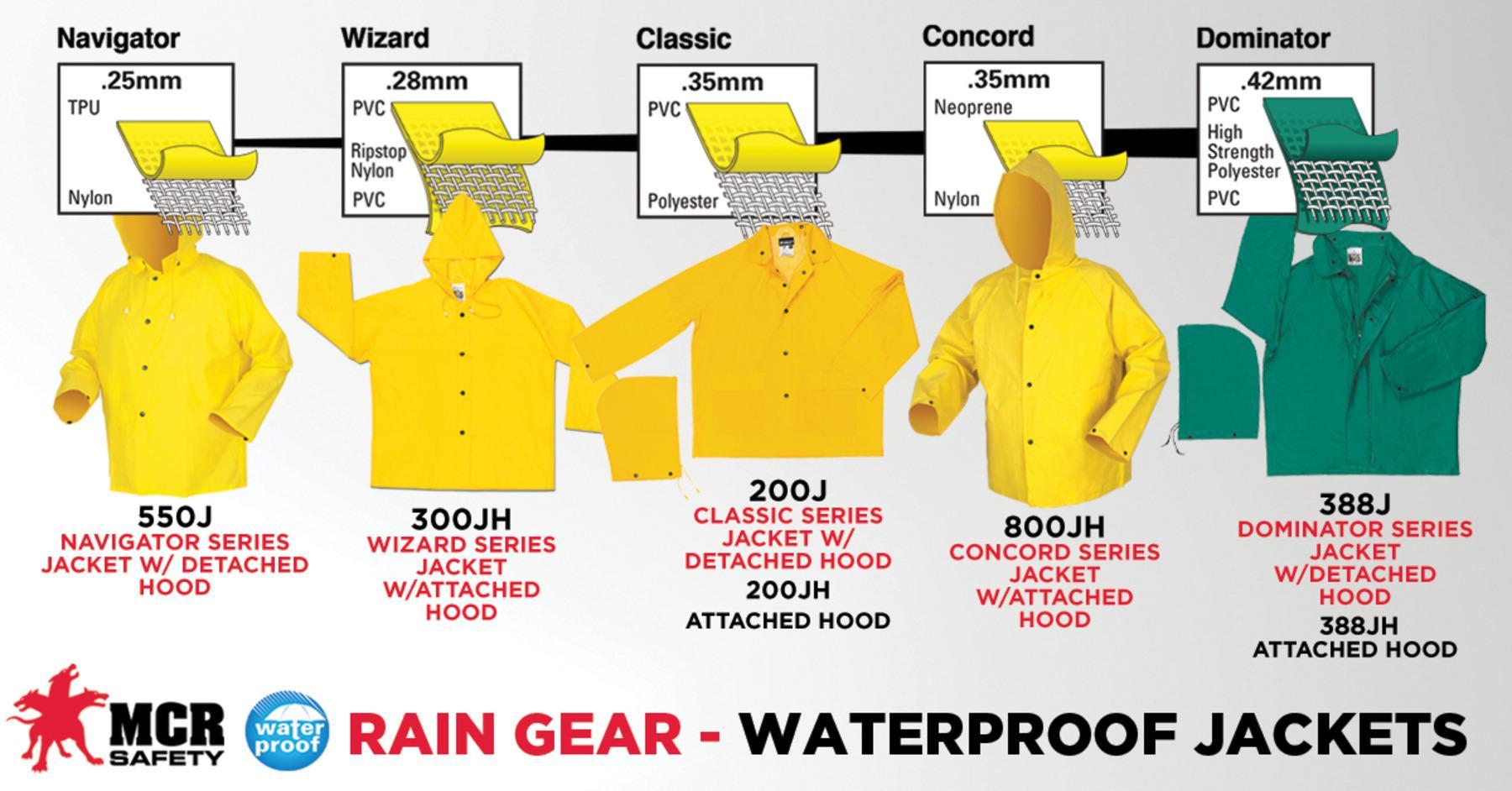 MCR SAFETY Mcr Safety 200JX2 Rain Jacket 2XL Yellow Polyester