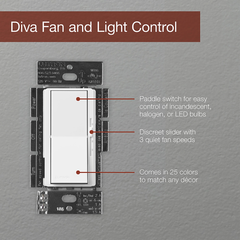 Lutron DVFSQ-LF-LA DIVA 3-speed Light