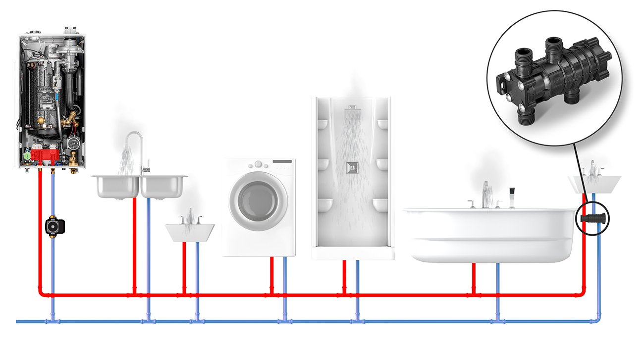 NAVIEN NAVIEN NFC-250/175H High Efficiency Condensing Combi-Boiler