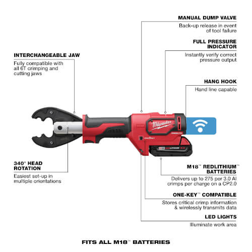 Milwaukee 267822BG M18 Force Logic 6T Utility Crimping Kit with D3 Grooves and Fixed BG Die