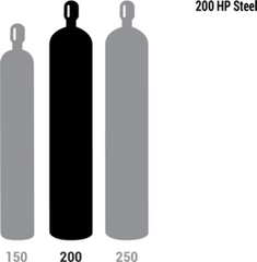 AIRGAS CDI200S FILTERS FOR GAS TURBINES