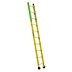 LOUISVILLE LADDER Louisville Ladder fe8910 Fiberglass Manhole Ladder 375 Lb