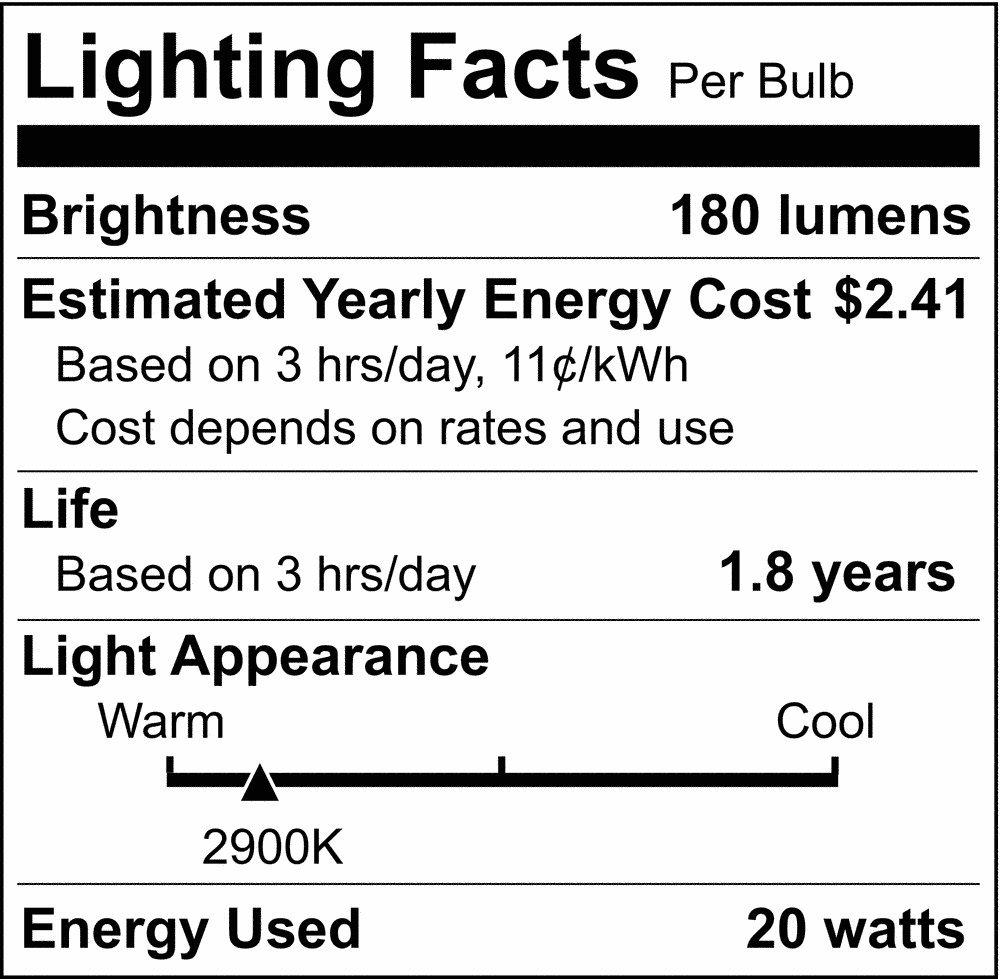 SATCO S4610 20W T4 Dimmable Halogen Light Bulb with Bi-Pin Base