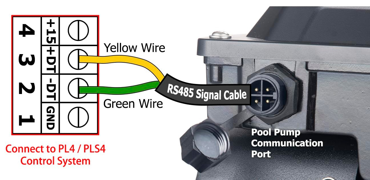 LINGXIAO-LX PUMP Lingxiao-lx Pump RS-485 Pool Pump Signal Cable 15 Feet