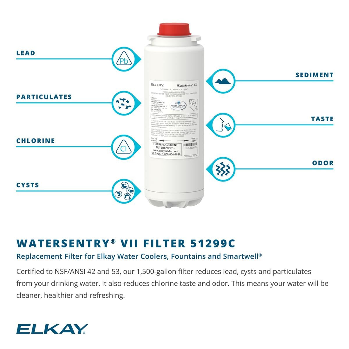 BSC PREFERRED Bsc Preferred 51299C Water Cooler Replacement Filter 1500 Gal