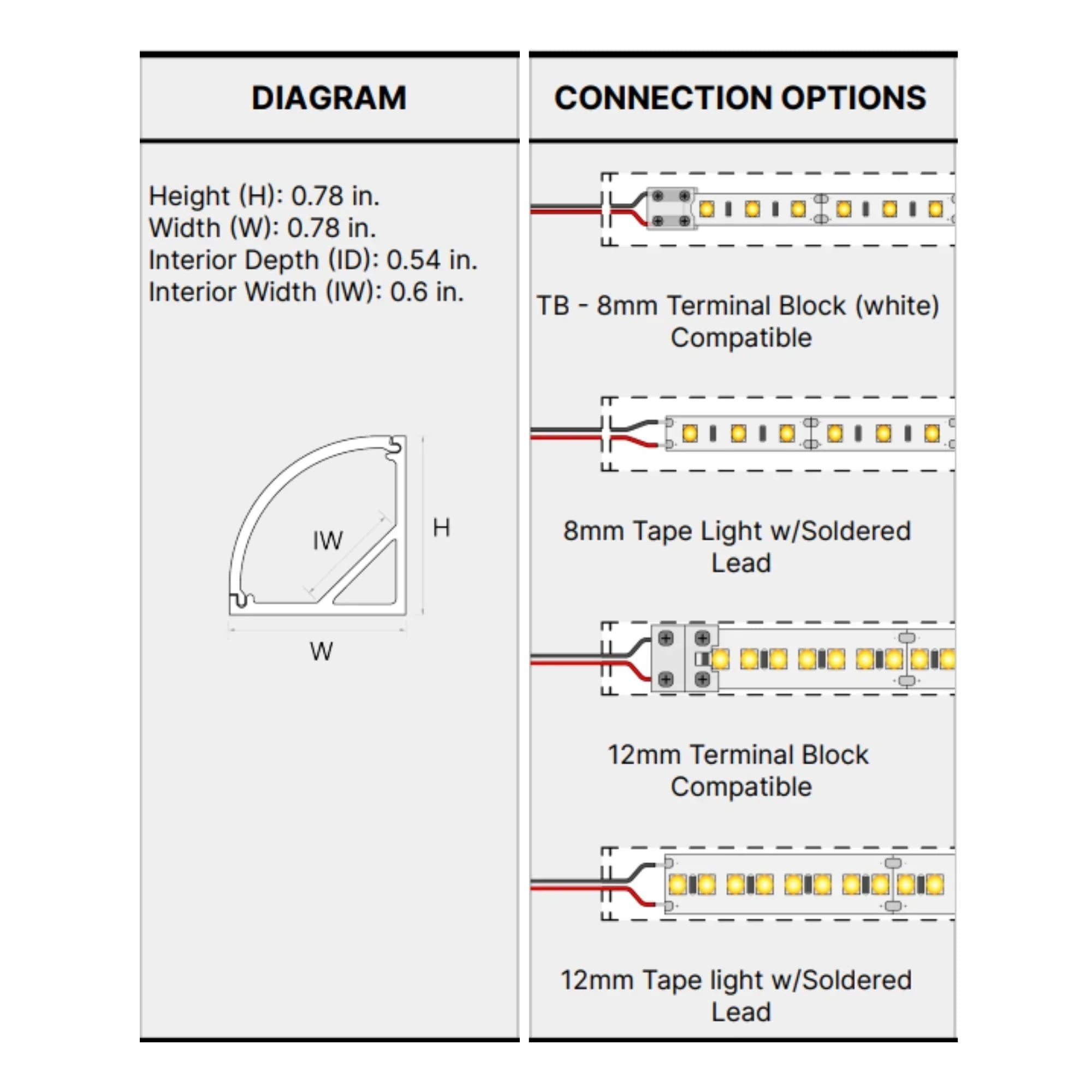 DIODE LED Diode Led DI-CHB-S45-48AL S45 Channel (48 in Channel Bundle)