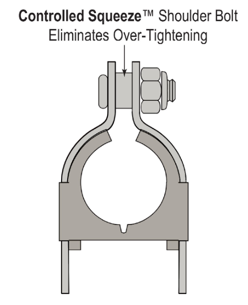 WESANCO Wesanco 010T014 Cush-A-Clamp 5/8 Tube (5/8)