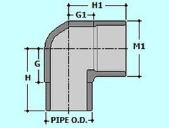 Spears 809-020 2 PVC 90 ST ELL SPIGOTXSOC SCH80