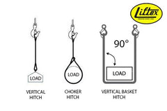 Liftex ENR4X3PD Endless Roundup Roundsling 10600 lb Vertical 8500 lb Choker 21200 lb Basket 3' Replacement MPN