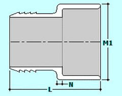 Spears 474-010 1 PVC Adapter Insert x Socket SCH40