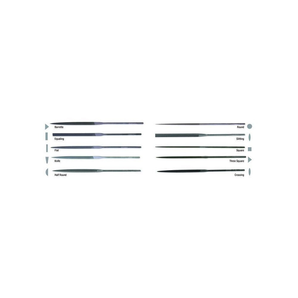NICHOLSON Nicholson 37947 Swiss-pattern Three Square Needle File