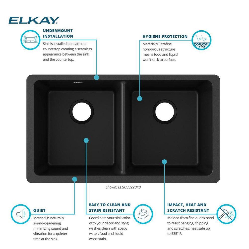 Elkay ELGU3322BK0 Quartz Classic 33 x 18-1/2 in. No Hole Composite Double Bowl Undermount Kitchen Sink in Black