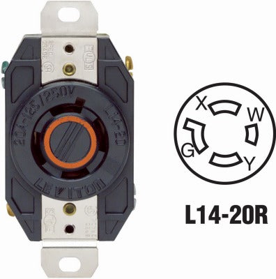 LEVITON Leviton Mfg Co 065-02410-000 Locking Outlet 20A