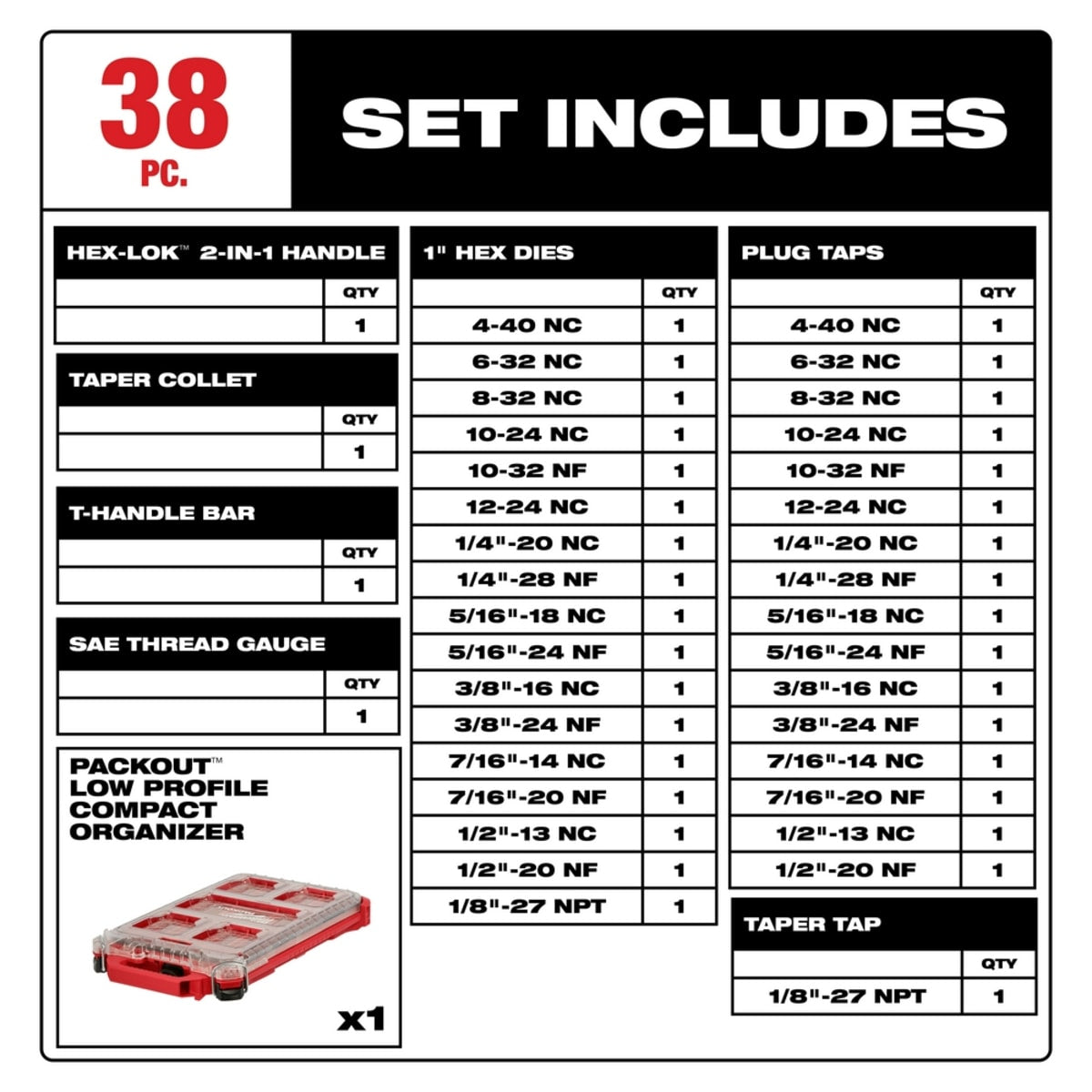 Milwaukee Tool 49-22-5604 38PC SAE Tap & Die Packout Set With Hex-Lok 2-In-1 Handle