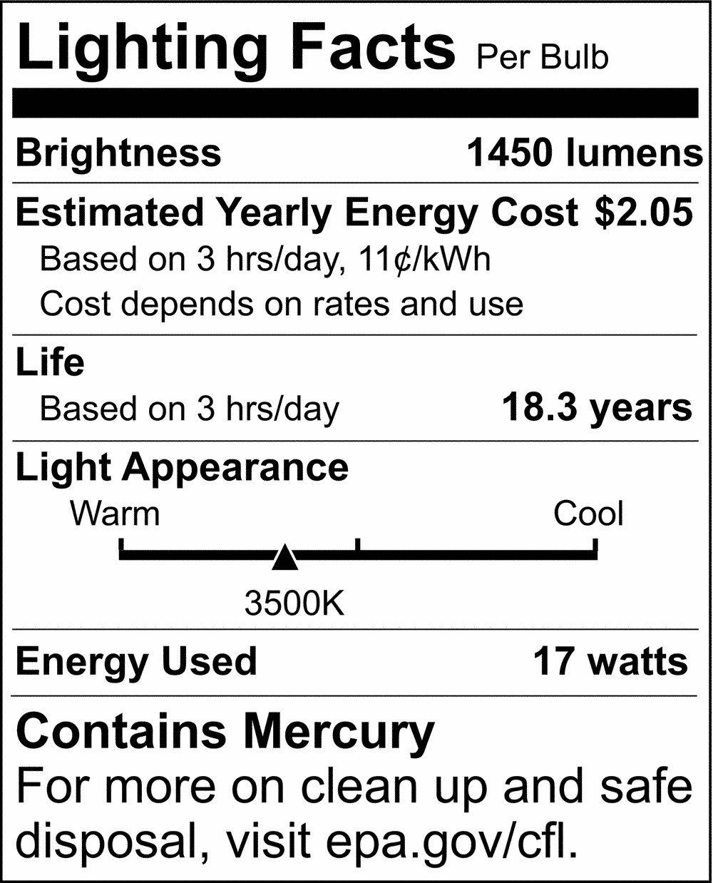 SATCO S8405 17W 24 In. T8 Fluorescent Light Bulb 3500 Kelvin Replacement