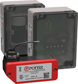 POTTER Potter WSS SignaLink Bridge Wireless Kit (WRX-R + WTX-M)