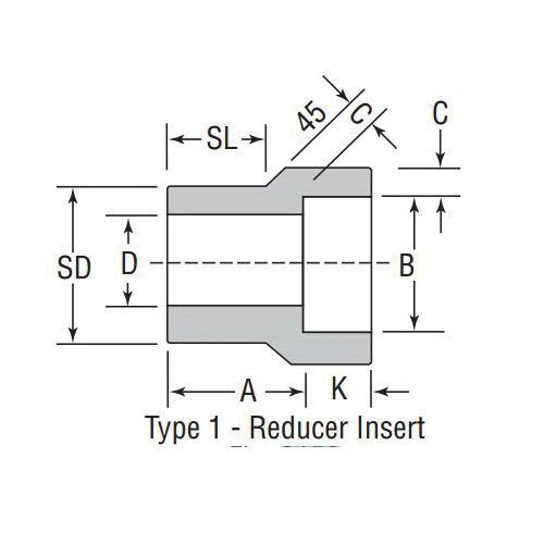 Anvil 0362210601 FIG 2159 Pipe Reducing Insert, 1-1/2x3/4 in, Socket Weld, 3000 lb, Steel, Domestic