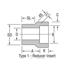 Anvil 0362210601 FIG 2159 Pipe Reducing Insert, 1-1/2x3/4 in, Socket Weld, 3000 lb, Steel, Domestic