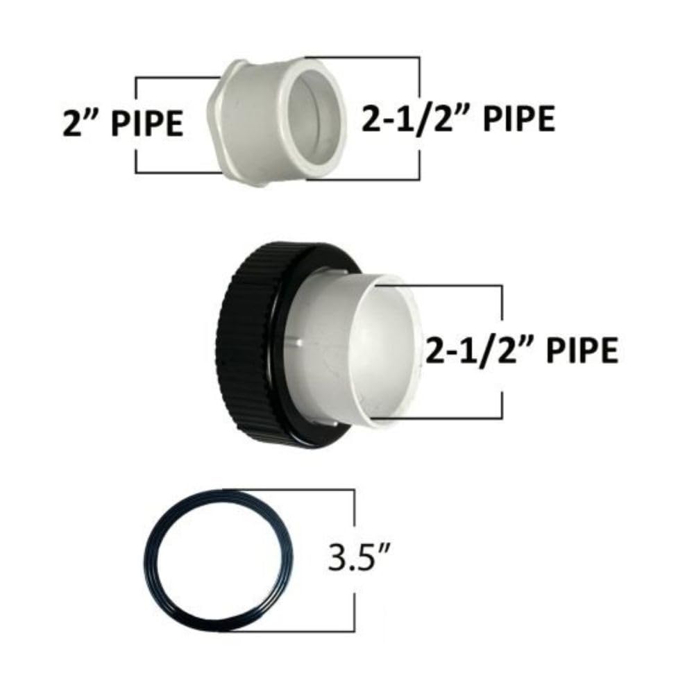 Pentair 410028 Installation Kit for IntelliFlo3 VSF 3HP Pump