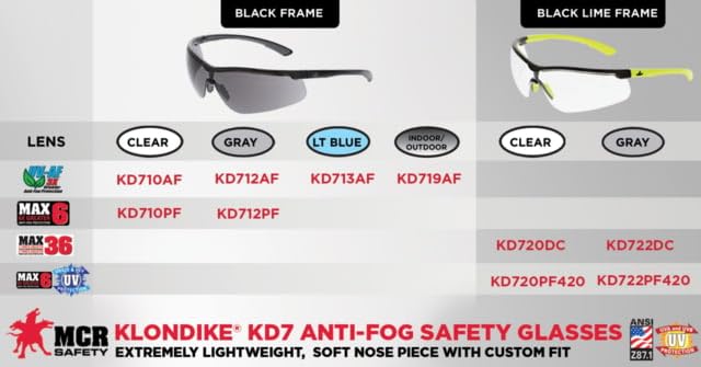 MCR Safety KD710 Klondike KD7 Series Safety Glasses Black Frame Clear Lens