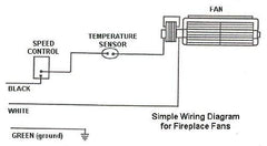 Rotom R7-RB167 Fireplace Blower for Osburn, Nordica Fireplace, Valley Comfort, Pacific; Rotom Replacement