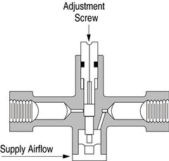 Johnson Controls R-3710-3207 Inline T-Coupling Restrictor with Barbed Fittings, 1/4 x 5/32 x 5/32 Orifice NPT