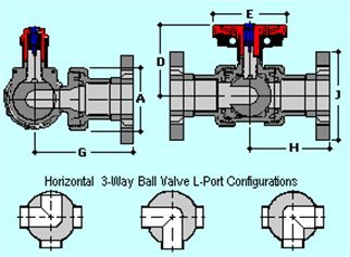 Spears P600-120 12 PVC DWV Wye HubxHubxHub