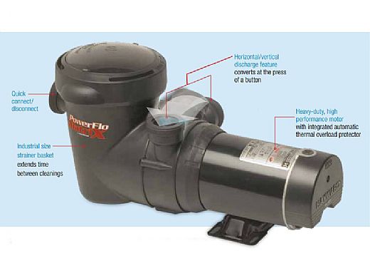 Hayward W3SP1592 PowerFlo Matrix Above-Ground Pool Pump 1 HP 115V