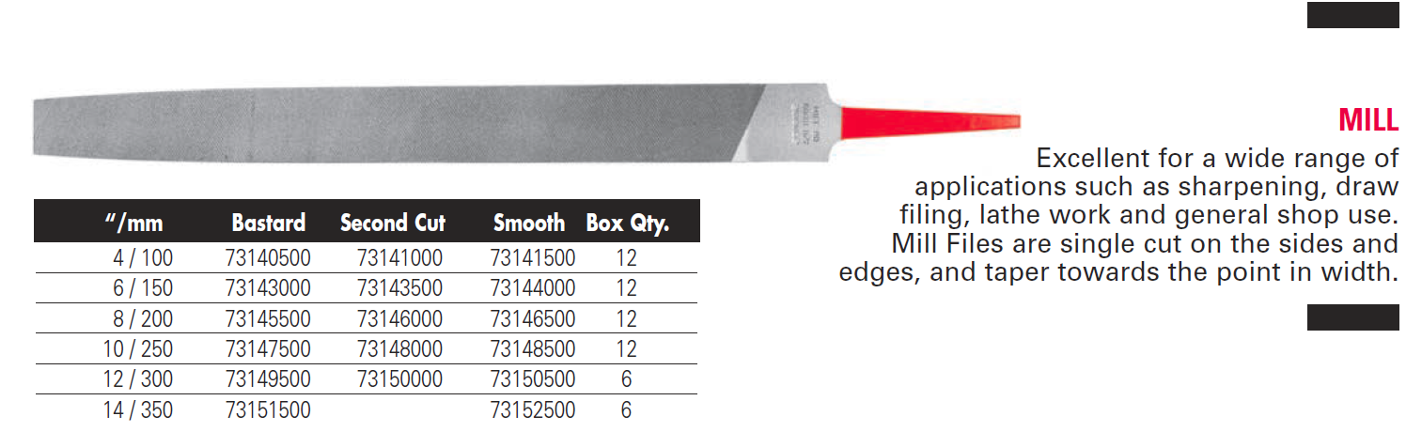 SIMONDS Simonds 73148000 Mill Second Cut File (10 in)