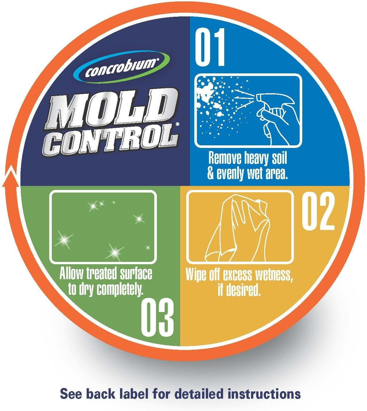 CONCROBIUM Concrobium 25326CAL Mold Control Spray 32 oz