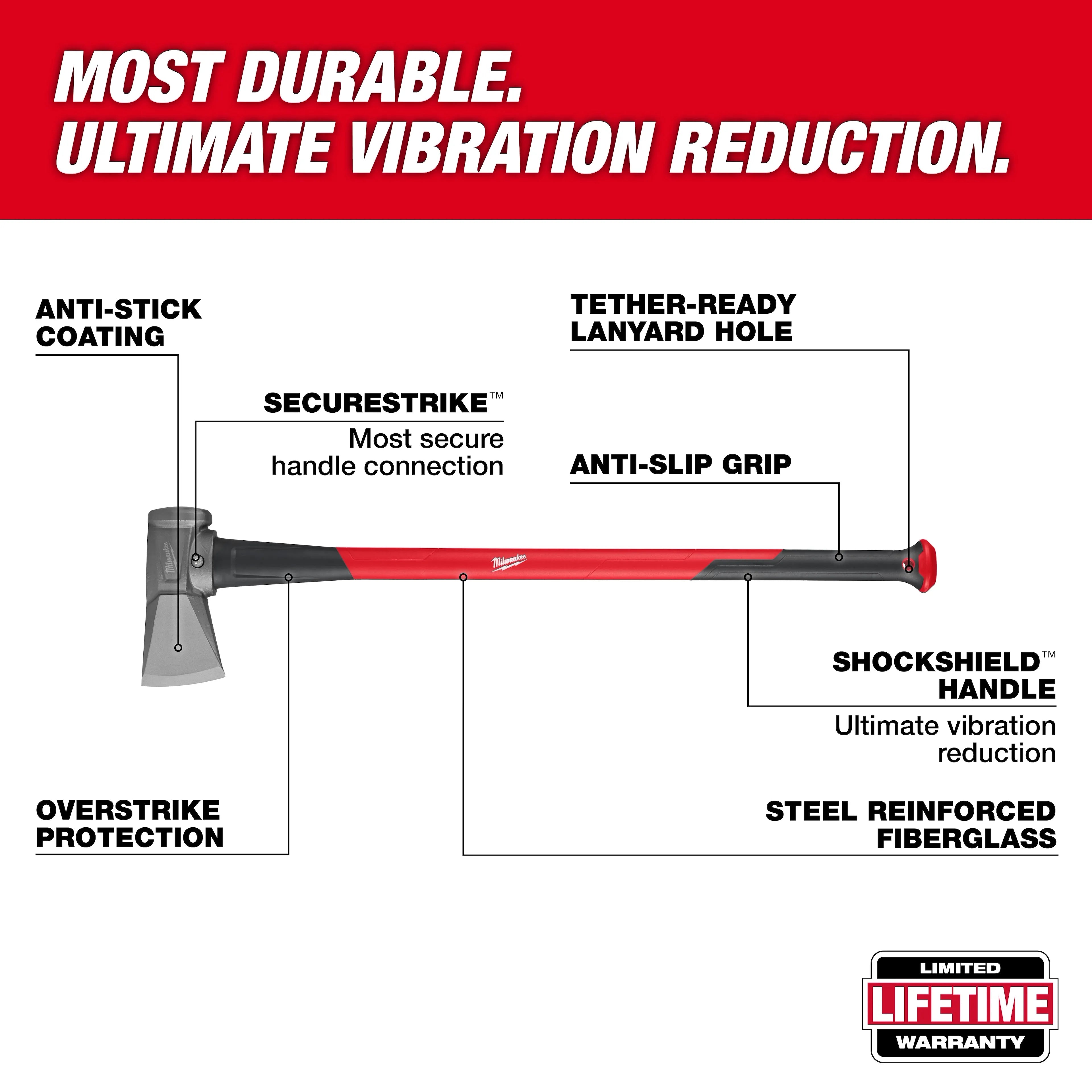MILWAUKEE Milwaukee 48-22-9064 8lb Splitting Maul (36 in Handle)
