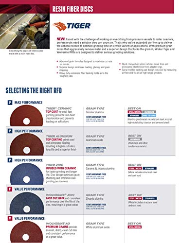 Weiler 59703 Tiger Zirconia Alumina Resin Fiber Sanding & Grinding Disc 5 Diameter 50 Grit 7/8 Arbor Hole