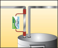 Field Controls CW-125 Clearwave Water Conditioner Up To 1 Pipe