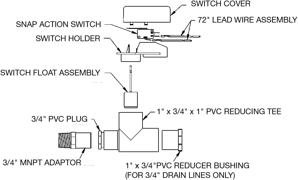 Little Giant ACS-4 In-Line Condensate Drain Overflow Shut-off Switch 24 Volts 599125