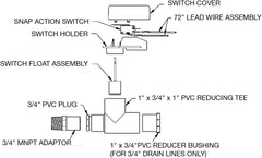 Little Giant ACS-4 In-Line Condensate Drain Overflow Shut-off Switch 24 Volts 599125